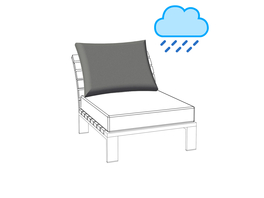 Sittingimage Hoes Binnenkussen Pillow (Tussenhoes) AllWeather