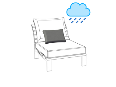 Sittingimage Hoes Binnenkussen Pillow S (tussenhoes) AllWeather - afb. 2